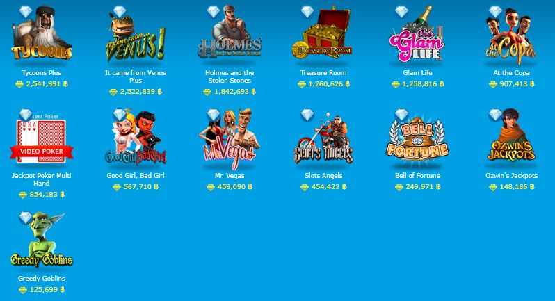 Win Up to 2.5 Million Baht at Happyluke's Highest Jackpot Slot Games