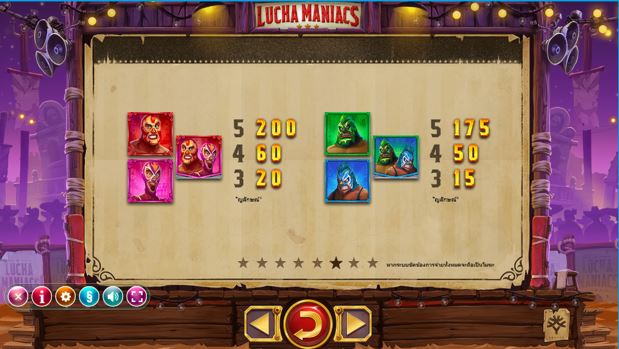 Lucha Maniac Slot game