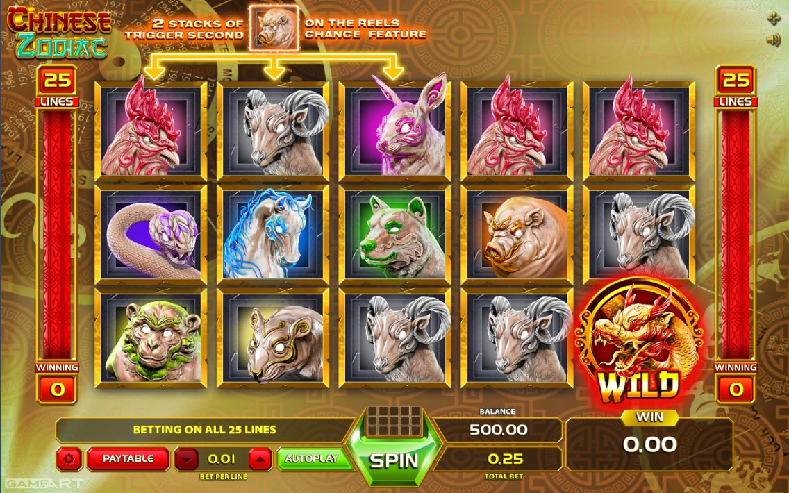 Chinese Zodiac เป็นเกมสล็อตออนไลน์ที่ดีที่สุดในการทำเงินหรือไม่?