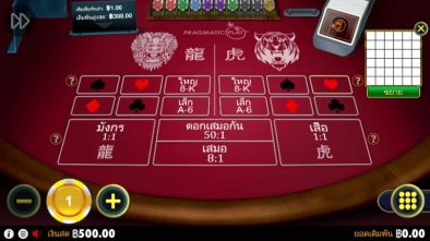 เข้ามาเล่นเกมใหม่จาก PG Soft รับโชคต้อนรับปีใหม่ 2020