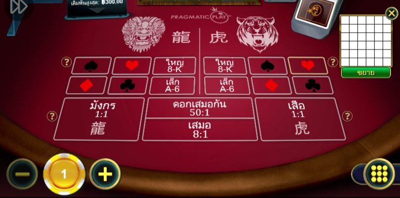 เข้ามาเล่นเกมใหม่จาก PG Soft รับโชคต้อนรับปีใหม่ 2020