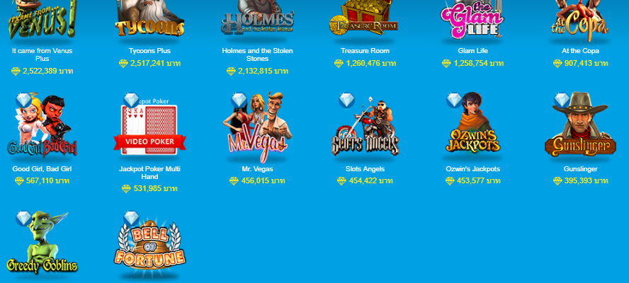 Happyluke Jackpot Games