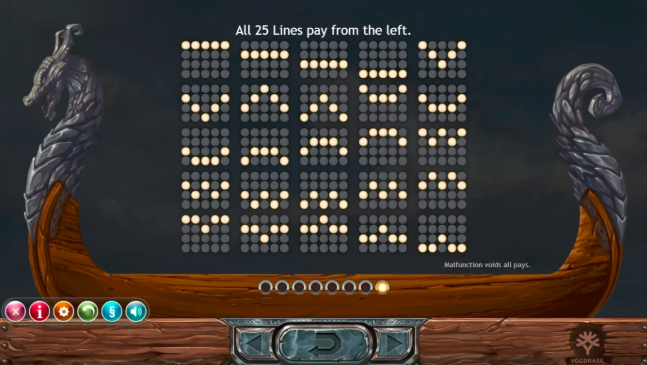 What is Slot Paylines and How to Take Advantage of It?